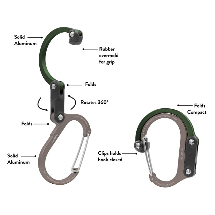 Tarvikesulkurengas HEROCLIP Small, Forest Green -  POISTUNUT