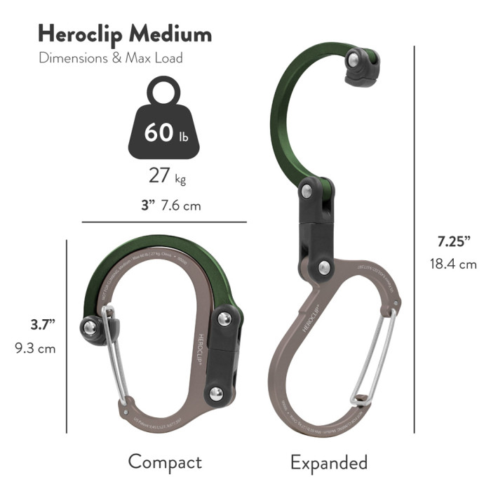 Tarvikesulkurengas HEROCLIP Small, Forest Green -  POISTUNUT